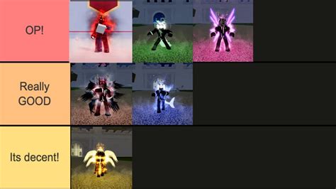 Race V4 に対する画像結果