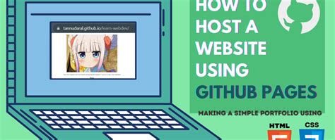 Image result for How to Host HTML On GitHub