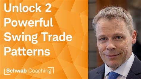 Toradh íomhá ar YouTube Tag Examples