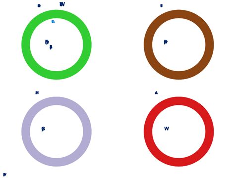 Toradh íomhá ar Postcode BW