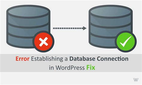 Image result for Database Database Connecting Error