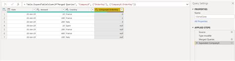 Image result for Primary Keys vs Foreign Keys in Power Bi