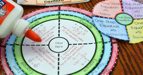 Image result for One Step Equations Real-World Examples