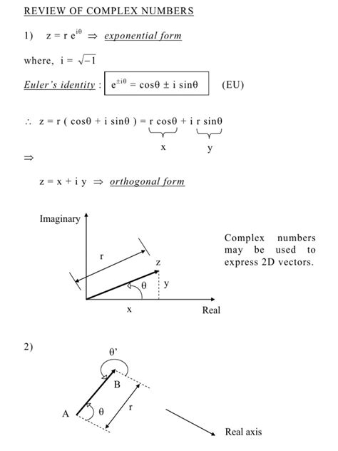 Complex Numbers Summary に対する画像結果