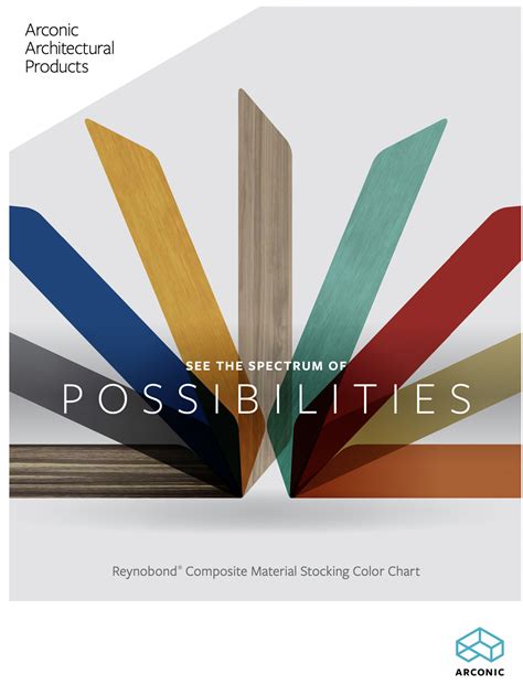 Color Coding in Plain Sheet Metal に対する画像結果