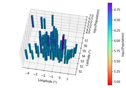 Image result for Plot Map Color Bar Python
