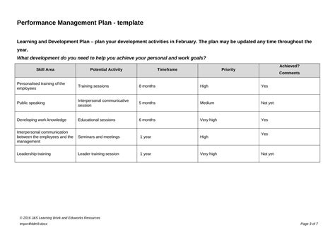 Image result for Project Performance Management Plan Template