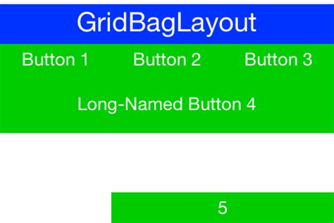 Image result for GridBagLayout