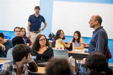 Image result for Applied Data Science