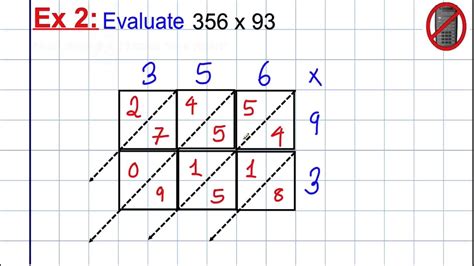 Toradh íomhá ar Large Number Multiplication