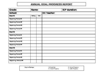 Image result for IEP Progress Reports