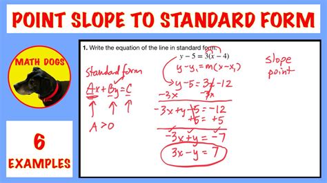Afbeeldingsresultaten voor Liquid Standard Form