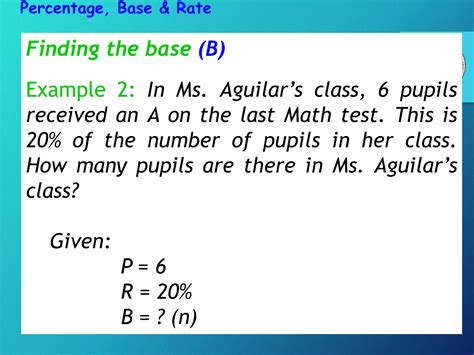 Part Base Rate に対する画像結果