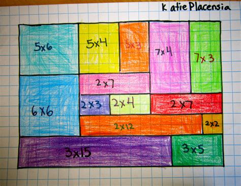 Multiplication Project Ideas에 대한 이미지 결과