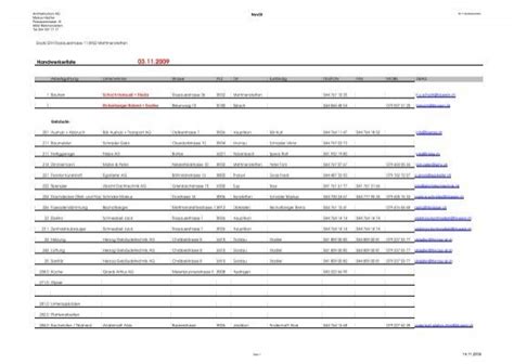 Image result for Handwerker Liste