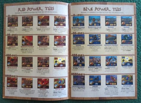 Image result for Writing an D'instruction Booklet for Board Game