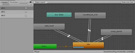Unity Random Time に対する画像結果