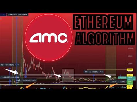 Toradh íomhá ar Etc Algorithm