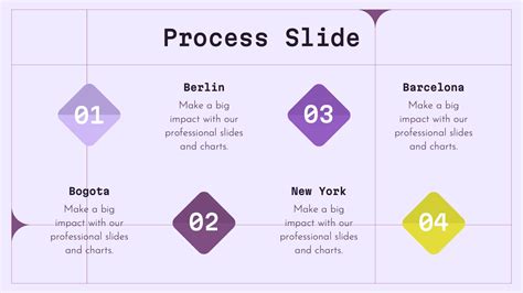 Toradh íomhá ar Technology Presentation
