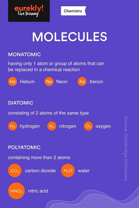 Easy Chemistry Notes に対する画像結果