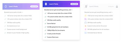 Server Boost Tab Not Showing ਲਈ ਪ੍ਰਤੀਬਿੰਬ ਨਤੀਜਾ