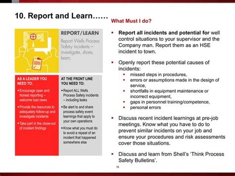 Step 7 Shell Safety に対する画像結果