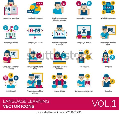 Language Community Learning Icon కోసం చిత్ర ఫలితం