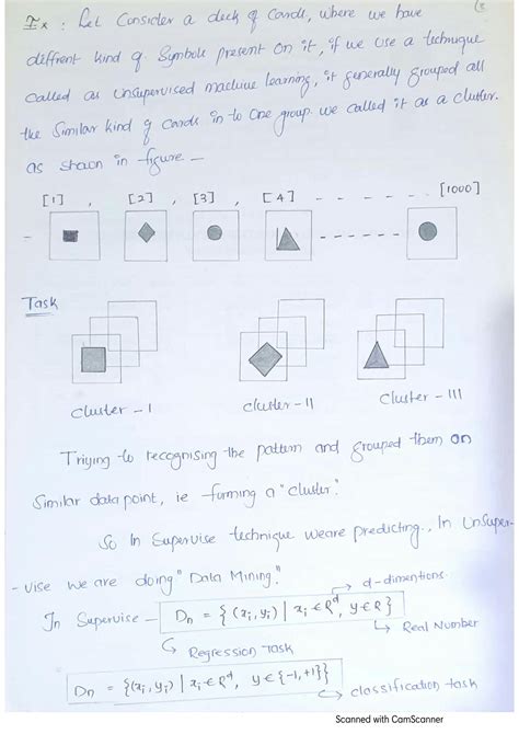 Toradh íomhá ar Introduction to Unsupervised Learning