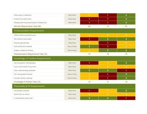 Analyse Matrix Interview に対する画像結果