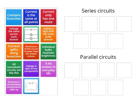 Parallel Circuit Rules に対する画像結果