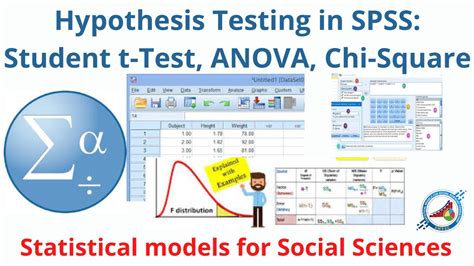 Toradh íomhá ar The Five Steps of Hypothesis Testing When Using SPSS