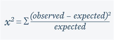 Bildergebnis für Chi-Square Formula Simply Explained