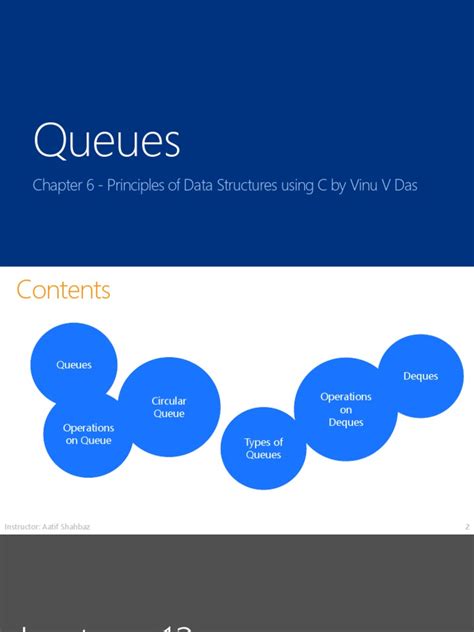 Data Structure Using C Queue に対する画像結果