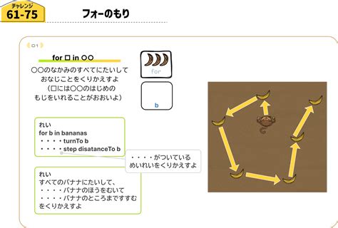 Code Monkey 155 に対する画像結果