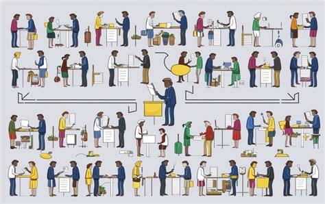 Image result for Define Systematic Sampling