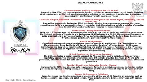 Toradh íomhá ar Algorithm Being Fed Data
