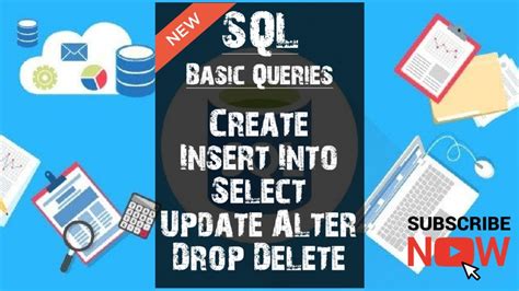 Image result for Select Insert/Update Delete in SQL