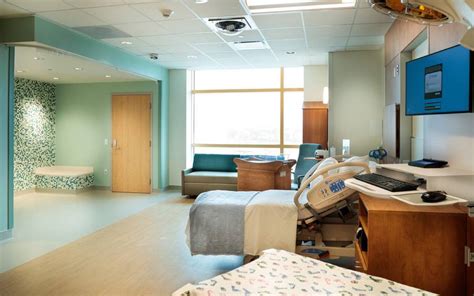 Afbeeldingsresultaten voor Delivery in the Hospital