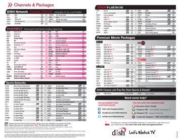 Image result for Dish Top 250 Channel List Printable