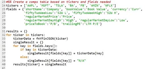 Image result for Finazon Python API