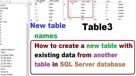 Image result for How to Add Data to Table in SQL After Creating Table