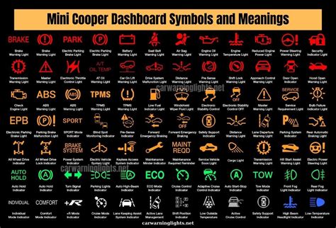 Mini Cooper Temp Light Symbol に対する画像結果