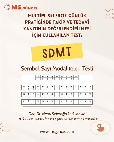Toradh íomhá ar Simple Digit Modalities Test