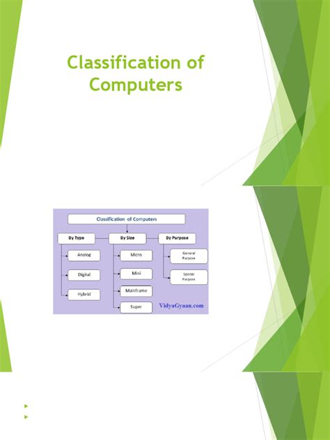 Toradh íomhá ar Classification of Computer in a Table Form