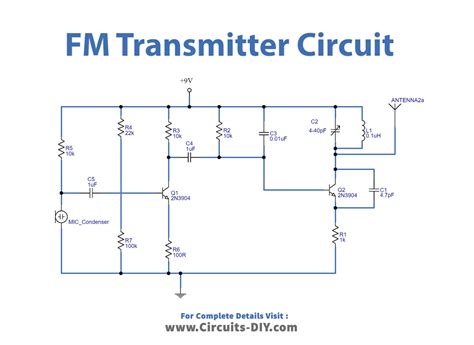 Image result for FM Transmitter Graphic