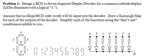 Bcd to 7 Segment Decoder Common Cathode に対する画像結果