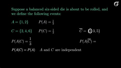 Image result for Probability of Two Events Formula