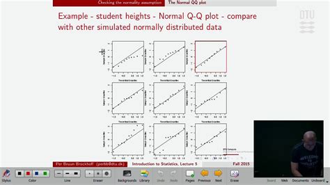 Image result for How to Read QQ-plot