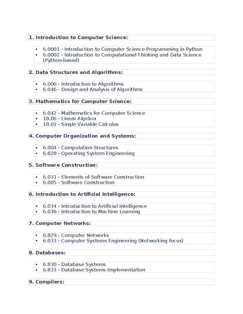 Image result for Concept Map for Intro to Computer Science