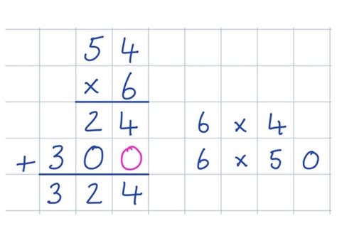 Afbeeldingsresultaten voor Multiplication Column Method Rulles